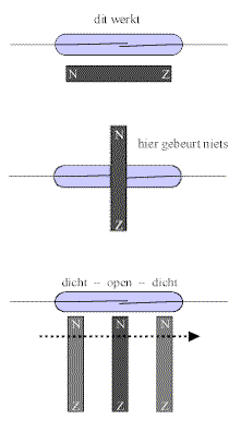 reed0.gif